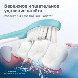 Насадки для бережного очищения Philips Sonicare For Kids HX6034/33 для детей (3+), 4 шт