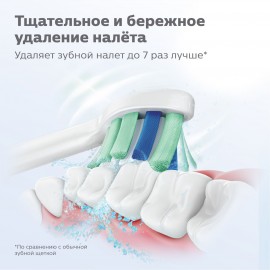 Насадки Philips Sonicare C2 Optimal Plague Defence HX9022 для бережного удаления налёта (2 шт.)