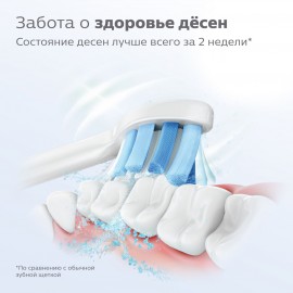 Насадки Philips Sonicare G2 Optimal Gum Care HX9032 для улучшения состояния дёсен (2 шт.)