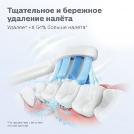 Насадки Philips Sonicare Sensitive HX6052 для бережного очищения чувствительных зубов (2 шт.) 