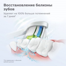 Насадки Philips Sonicare W2 Optimal White HX6062 для осветления зубной эмали (2 шт.)