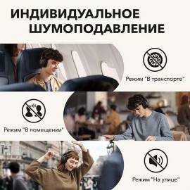 Наушники накладные Bluetooth Soundcore Life Tune Gray (A3029GA1)