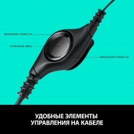 Компьютерная гарнитура Logitech H390 (981-000406)