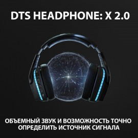 Игровые наушники Logitech G935 (981-000744)