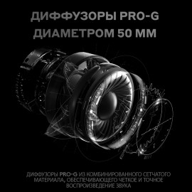 Игровые наушники Logitech G PRO X (981-000818)