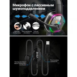 Игровые наушники EKSA E1000 Grey