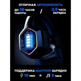 Игровые наушники EKSA E1000WT