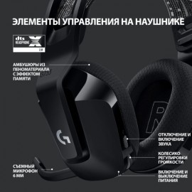 Игровые наушники Logitech G733 LIGHTSPEED Black