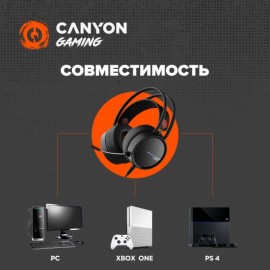 Игровые наушники Canyon Interceptor GH-8A (CND-SGHS8A)