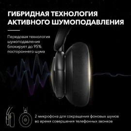 Наушники полноразмерные Bluetooth Soundcore Life Q30 Black (A3028)