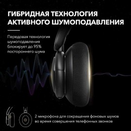 Наушники накладные Bluetooth Soundcore Life Q30 Blue (A3028)