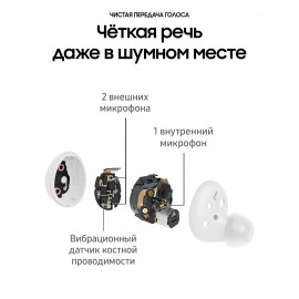 Наушники True Wireless Samsung Galaxy Buds2 белый (SM-R177N)