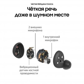 Наушники True Wireless Samsung Galaxy Buds2 черный (SM-R177N)