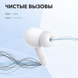 Наушники True Wireless Soundcore Rise R100 White (A3981G21)