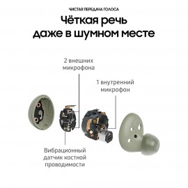 Наушники True Wireless Samsung Galaxy Buds2 оливковый (SM-R177N)