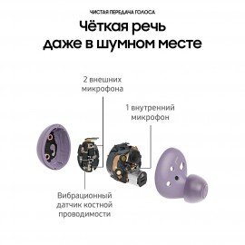 Наушники True Wireless Samsung Galaxy Buds2 фиолетовый (SM-R177N)