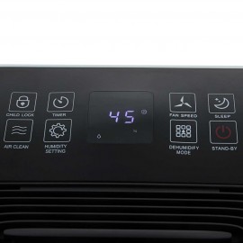 Осушитель воздуха Electrolux EDM-25L