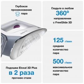 Парогенератор Braun 12870010-IS7155WH