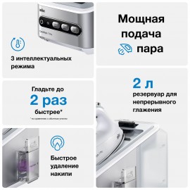 Парогенератор Braun 12870010-IS7155WH