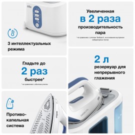 Парогенератор Braun 12830020-IS3157BL