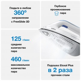 Парогенератор Braun 12830020-IS3157BL