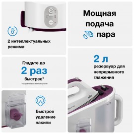 Парогенератор Braun 12830010-IS5155WH