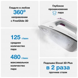 Парогенератор Braun 12830010-IS5155WH