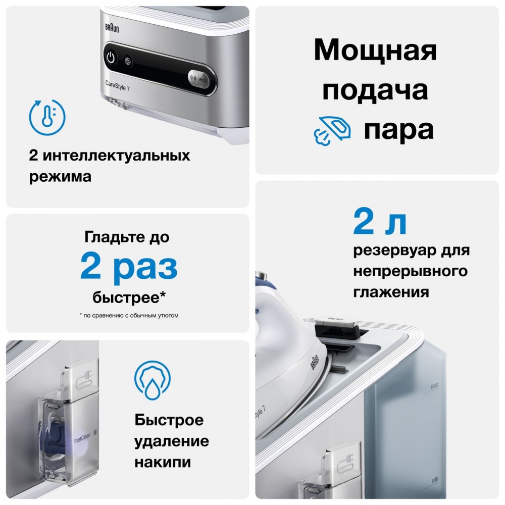 Парогенератор Braun 12870010-IS7143WH