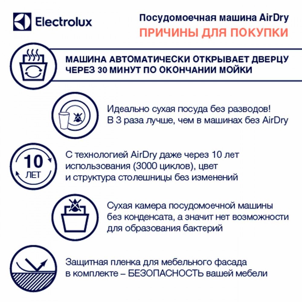 Посудомоечная машина (45 см) Electrolux ESF9453LMW