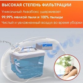 Пылесос с водяным фильтром Thomas Perfect Air Animal Pure