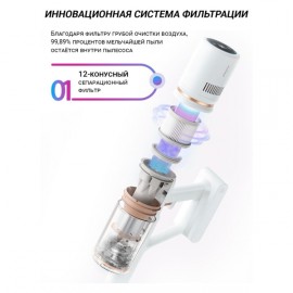 Пылесос ручной (handstick) Dreame Vacuum Cleaner P10 PRO Gold