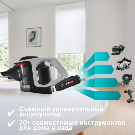 Пылесос ручной (handstick) Bosch BCS8224WA