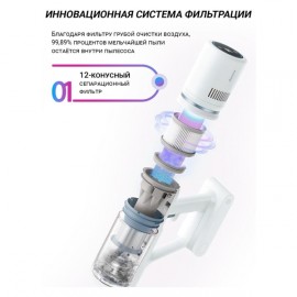 Пылесос ручной (handstick) Dreame Vacuum Cleaner P10 White