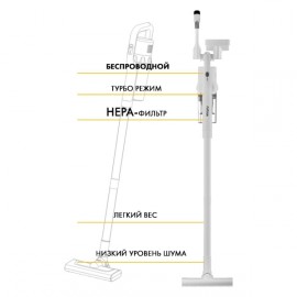 Пылесос ручной (handstick) FUTULA V6