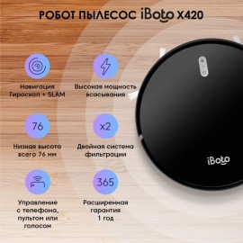 Робот-пылесос iBoto Smart Х420GW Aqua Black