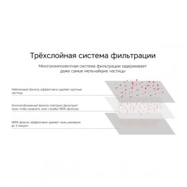 Робот-пылесос Rombica MyRobot Dot (HWT1D302)