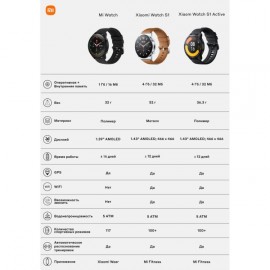 Смарт-часы Xiaomi Watch S1 Active GL Space Black (BHR5380GL)