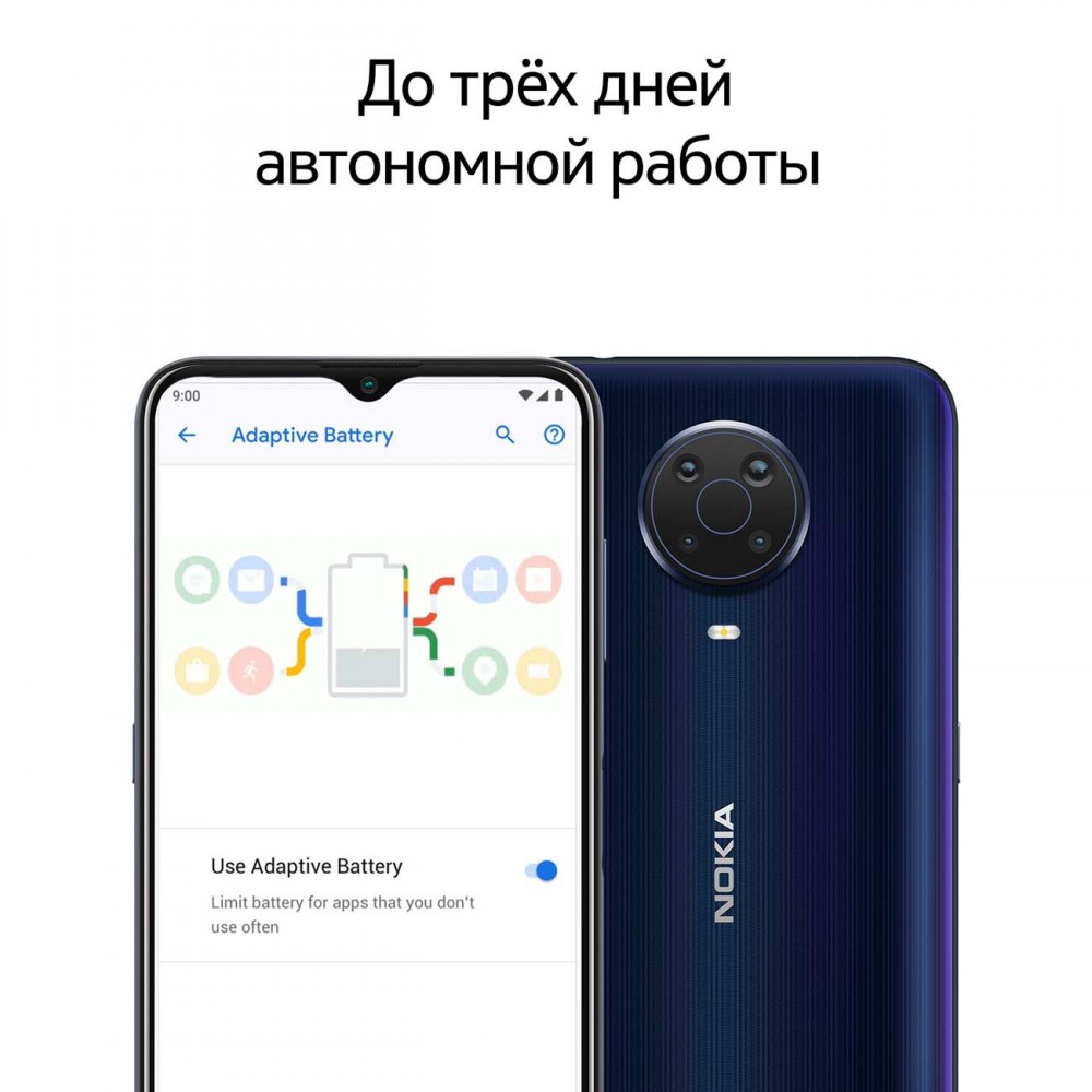 Смартфон Nokia G20 4+128GB Silver (TA-1336) - купить по выгодной стоимости  с доставкой по Москве из интернет-магазина Lostelecom