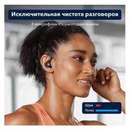 Наушники True Wireless Soundcore Sport X10 A3961 Black