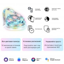 Лента Gauss Smart Home RGBW CCT+DIM 3м