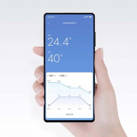 Управление умным домом Xiaomi Mi Temperature and Humidity Monitor 2 (NUN4126GL)