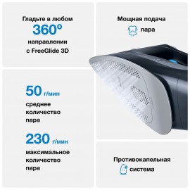 Утюг Braun 12790003-SI9188EBK