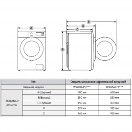 Стиральная машина узкая Samsung WW60A4S00CE